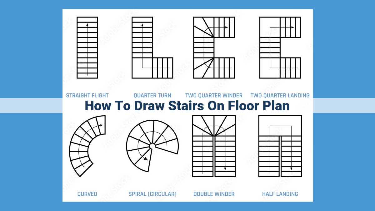 Ultimate Guide to Drawing Stairs on Floor Plans: Step-by-Step Instructions for Accuracy and Detail