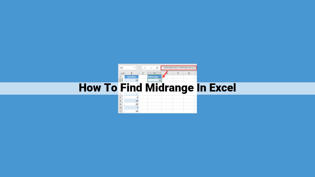 How to Find the Midrange in Excel Using Multiple Functions