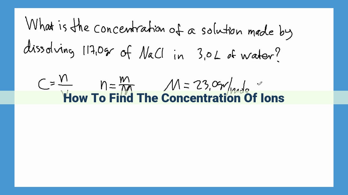 Determining Ion Concentrations: Techniques and Applications in Environmental Chemistry, Analytical Chemistry, and Medicine