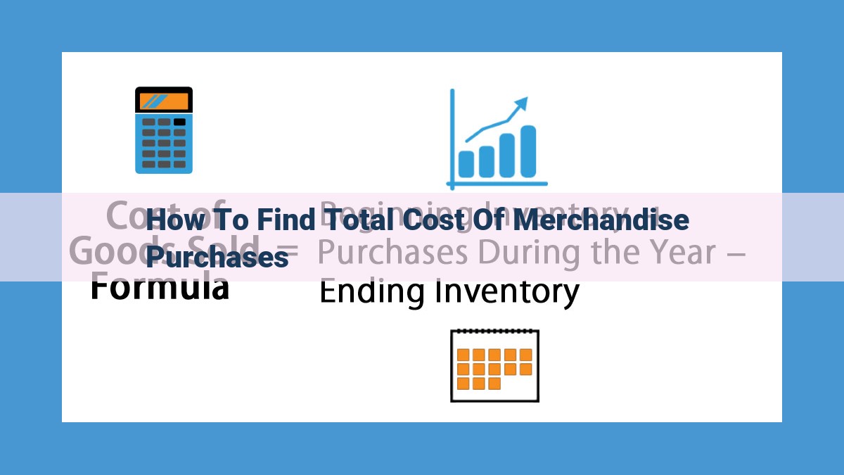 Understand Total Cost of Merchandise Purchases: Significance and Calculation Methods for Inventory Management