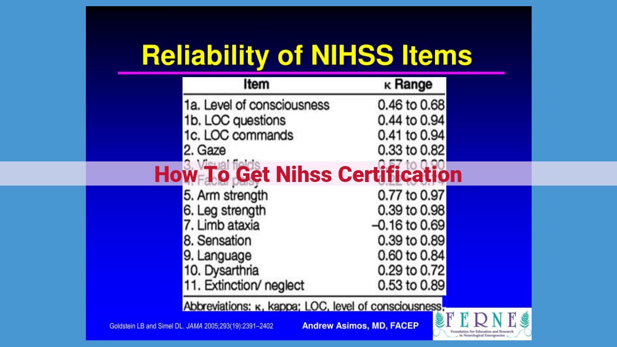 NIHSS Certification: Unlock Career Advancements, Improve Patient Care, and Elevate Healthcare Expertise