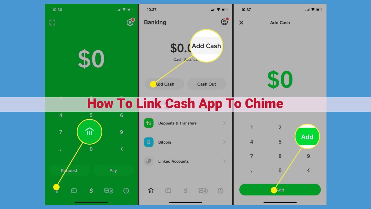 Link Cash App to Chime: Seamless Finance Management with Direct Deposits, Transfers, and Payments