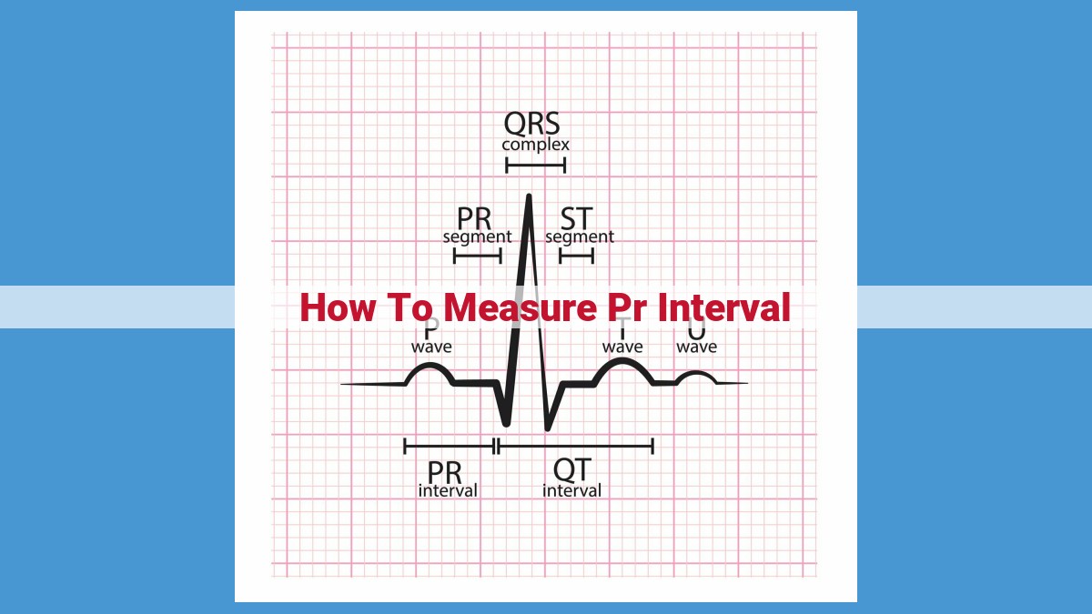 Measure PR Interval: Essential Guide for ECG Interpretation