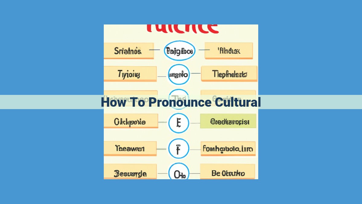 Master the Pronunciation of "Cultural": Enhance Clarity and Boost Communication Skills