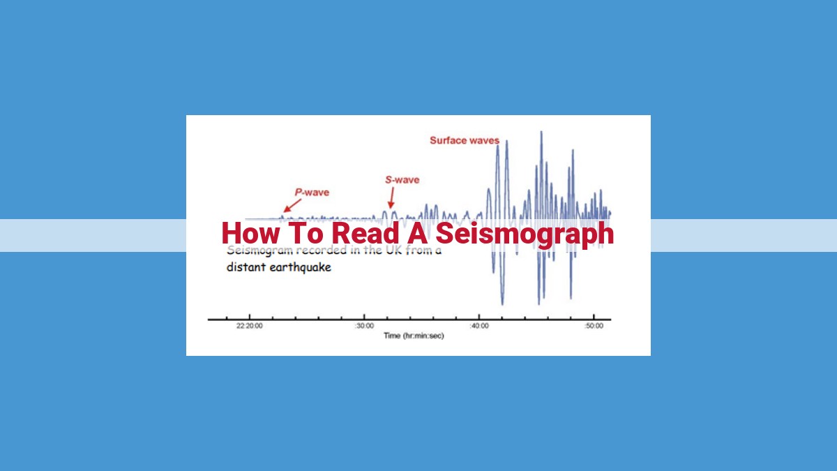 Deciphering the Seismic Signature: A Comprehensive Guide to Reading and Interpreting Seismograms