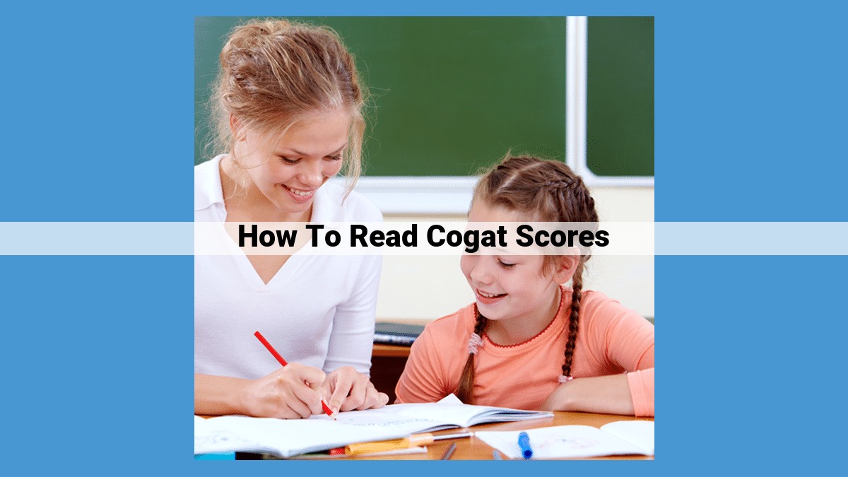 Decoding COGAT Scores for Comprehensive Understanding of Students' Cognitive Abilities