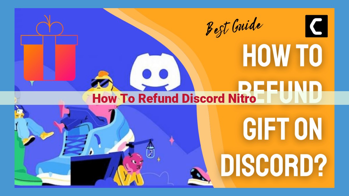 Comprehensive Guide to Requesting and Receiving Discord Nitro Refunds