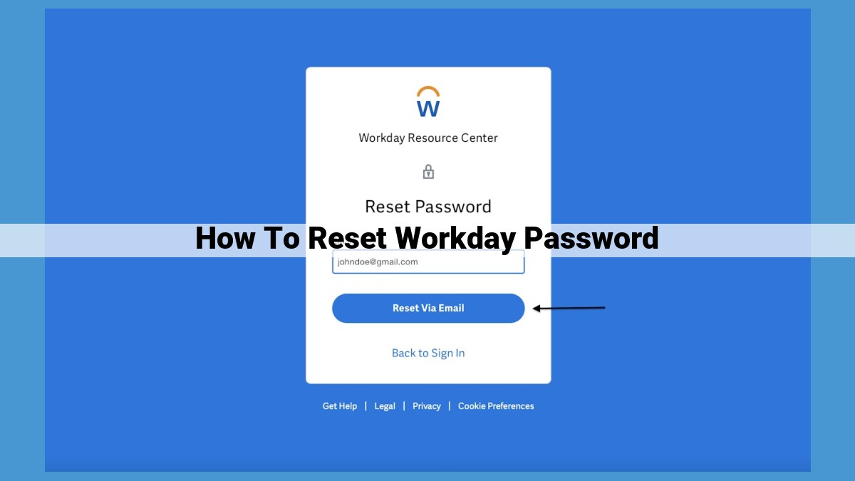 Reset Your Workday Password: A Guide to Self-Service and Portal Methods