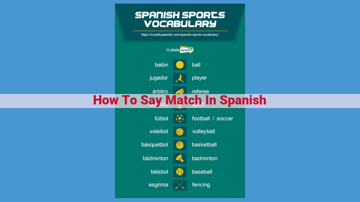 Spanish Translation of Match: Contextual Usage of Partido, Jugar, Coincidir, and Cerilla