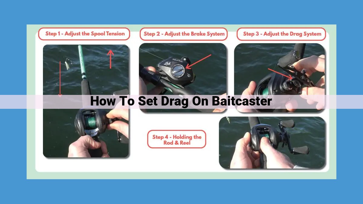 Mastering Baitcaster Drag for Flawless Fishing: A Comprehensive Guide