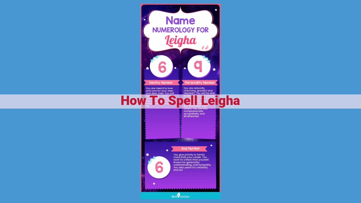 Mastering "Leigha" Spelling: A Guide to "Lei," "Leigh," "Lea," "Leagh," and "Leighann"