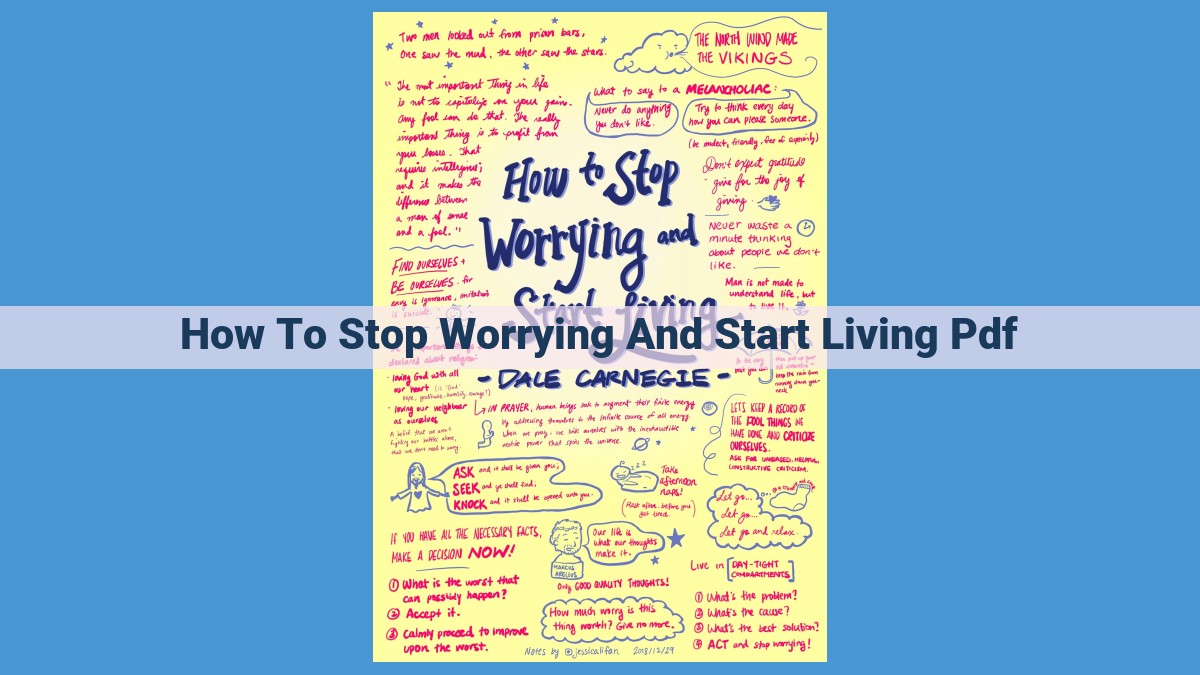 How to Stop Worrying and Start Living: A Comprehensive Guide to Overcoming Anxiety Keywords: Stop worrying Start living Overcome anxiety Build courage Identify root issues Prioritize effectively Plan for the worst Avoid perfectionism Embrace uncontrollable factors Turn criticism into growth Create a plan Consider professional help