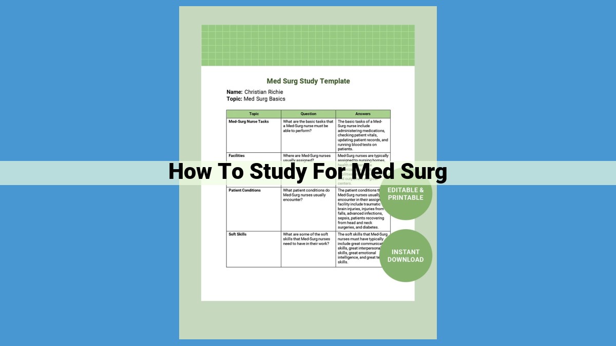 Maximize Med Surg Retention: Master Effective Study Techniques for Success