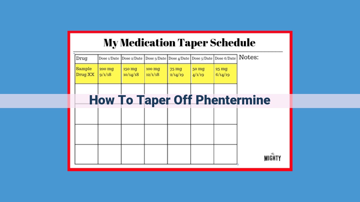 Tapering Off Phentermine: A Guide to Minimizing Withdrawal Symptoms and Transitioning Safely