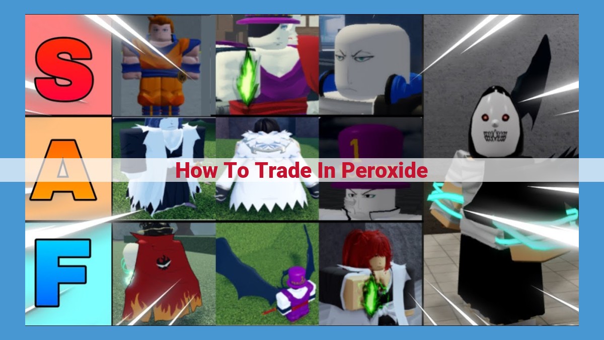 SEO-Optimized Title: Comprehensive Guide to Optimizing Peroxide Trading: Market Research, Suppliers, Pricing, Sales Channels, and Compliance