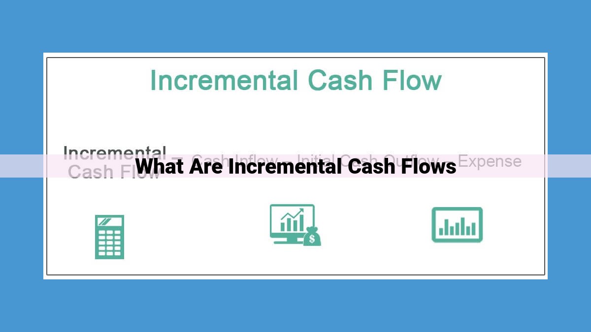 Incremental Cash Flows: Key Considerations for Profitable Investment Decisions