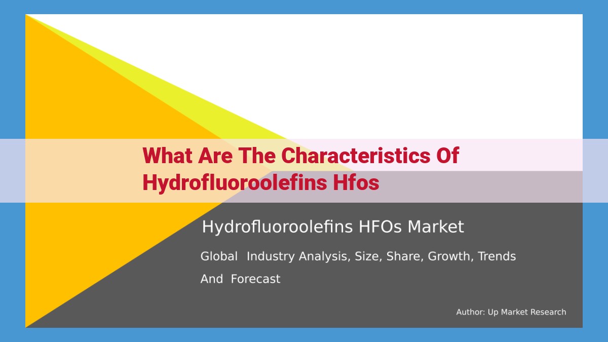 Hydrofluoroolefins (HFOs): Environmentally Friendly and Safe Refrigerants for Diverse Applications