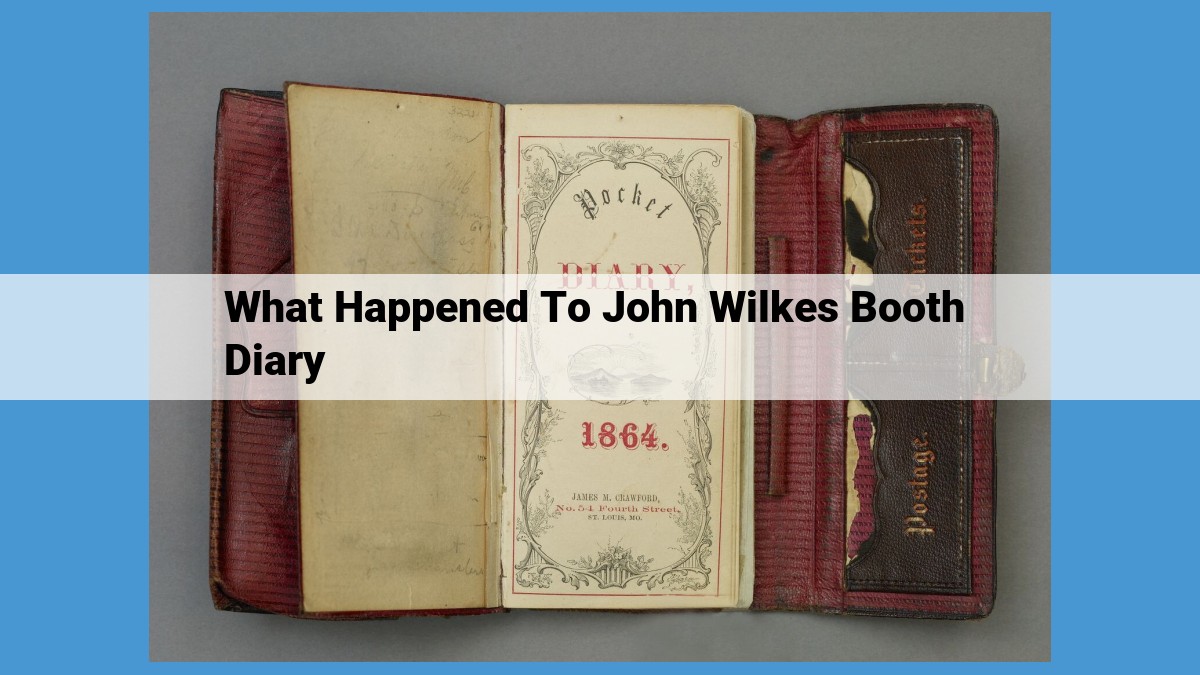 Unveiling the Mystery: The Disappearance of John Wilkes Booth's Assassination Diary