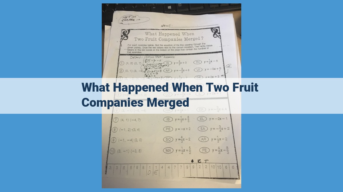 Impact of Fruit Company Mergers on Industry Dynamics and Consumer Welfare