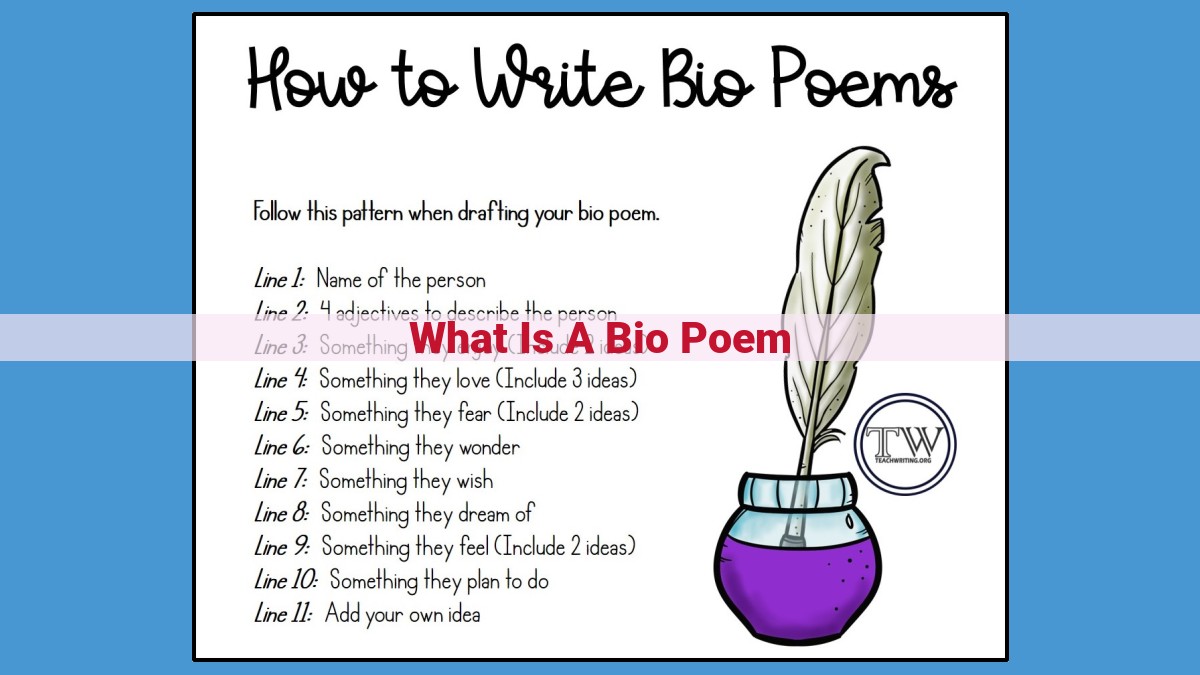 Discover Bio Poems: A Poetic Journey into Understanding