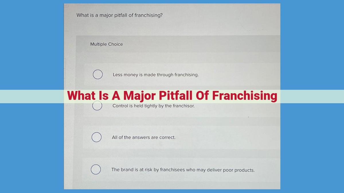 Franchising: Pitfalls to Consider Before Investing