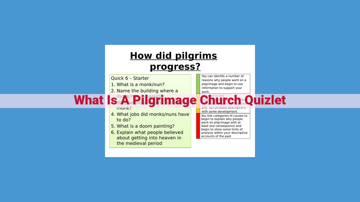 Pilgrimage Churches: Iconic Sites for Worship, Renewal, and Spiritual Journeys