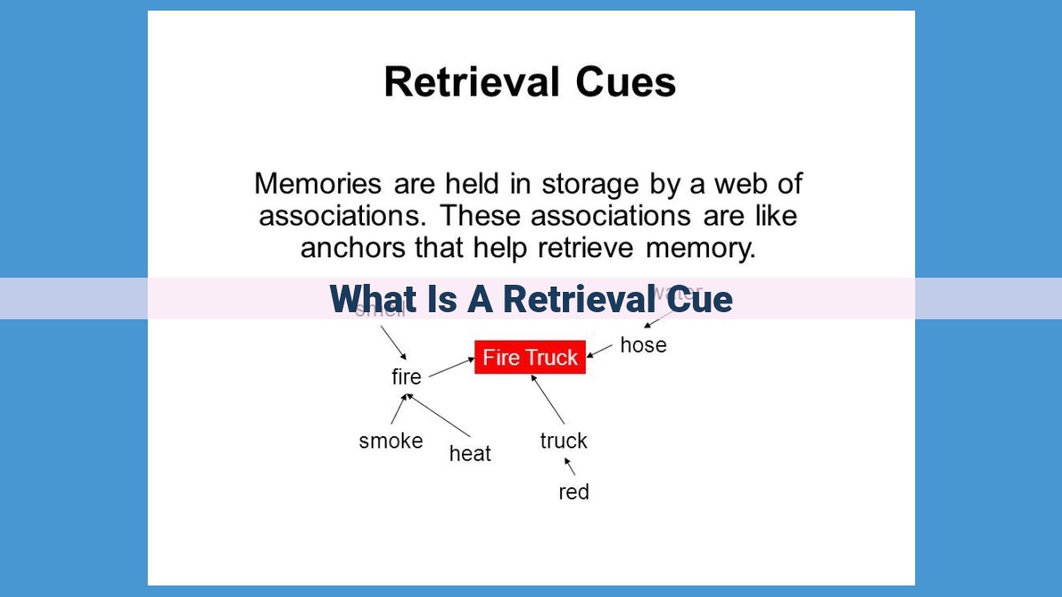 Retrieval Cues: Unlocking Memories with Context and State Dependency