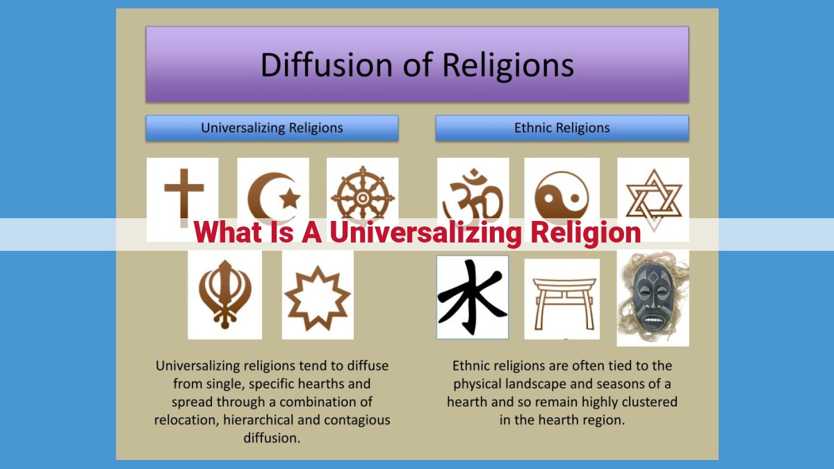 Understanding Universalizing Religions: Transcend Boundaries and Embrace Humanity