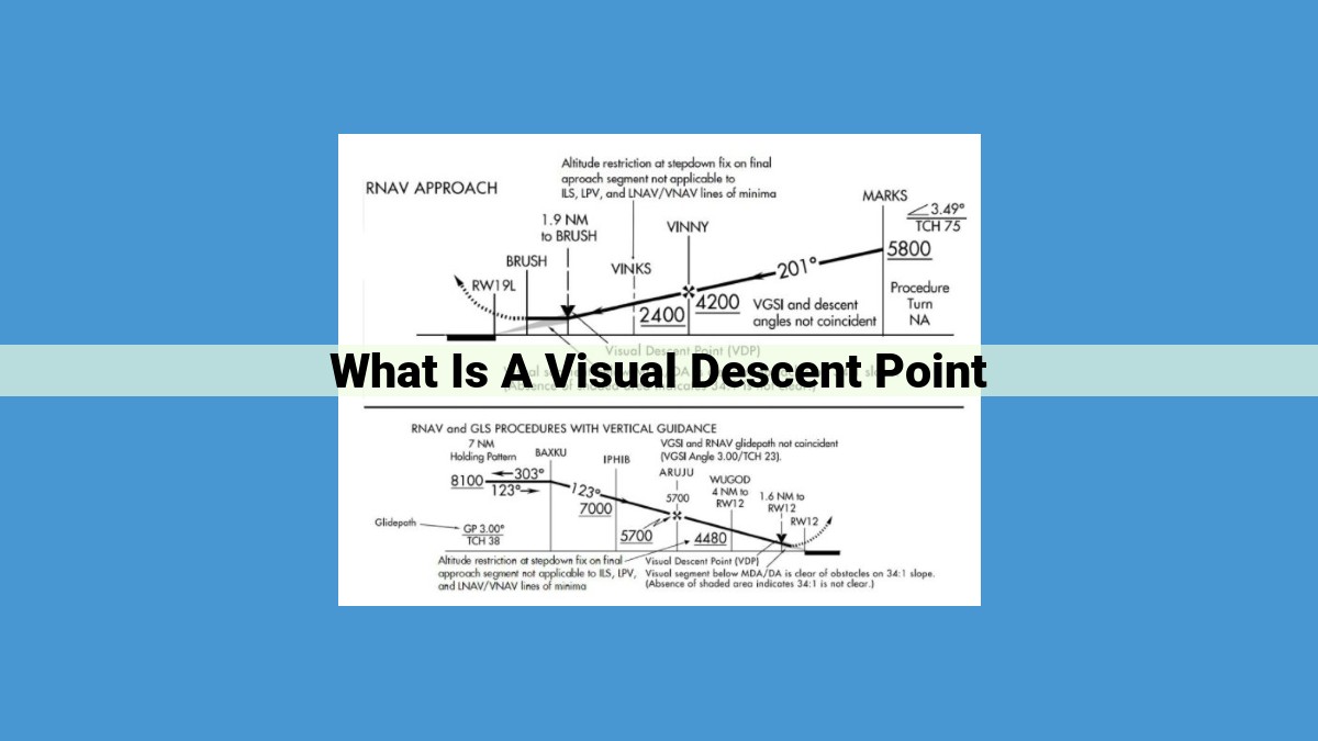 Visual Descent Point (VDP): A Comprehensive Guide to Transition from IFR to Visual Flight