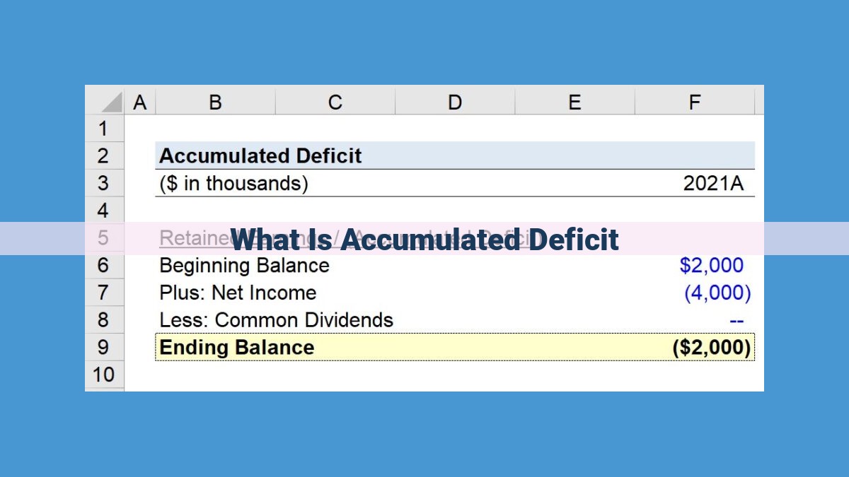 Understanding Accumulated Deficits: Impact on Fiscal Health and Economic Stability