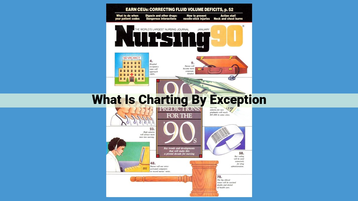 Charting by Exception: Streamline Documentation, Enhance Efficiency, and Improve Patient Care