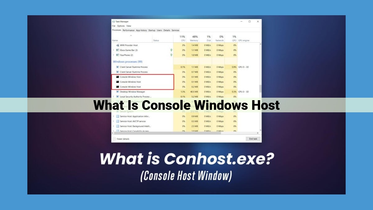 Console Windows Host: A Comprehensive Guide to the Command-Line Interface