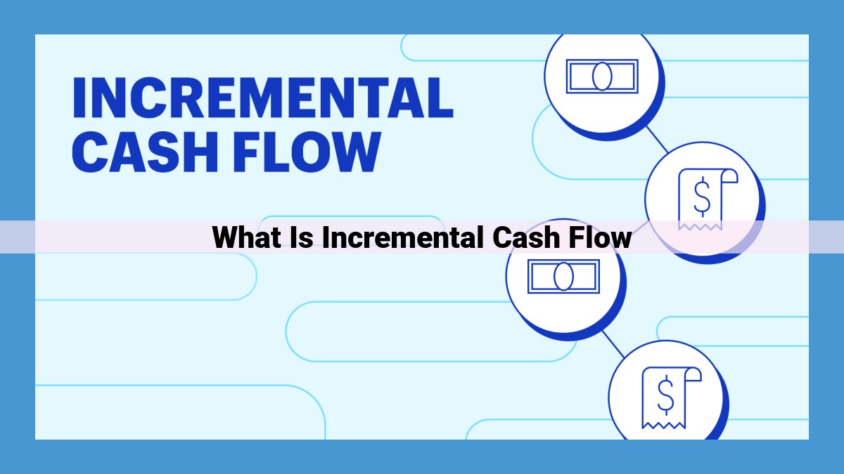 Understanding Incremental Cash Flow: A Key to Informed Business Decisions