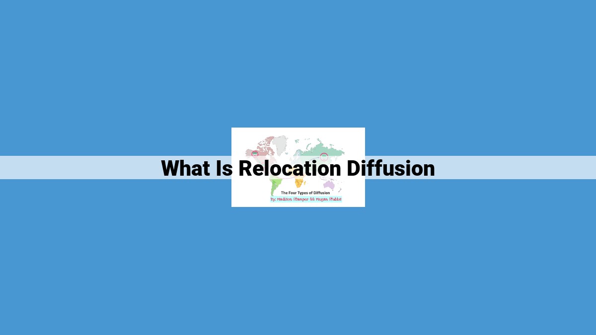 The Profound Impact of Relocation Diffusion on Global Demographics, Cultures, and Societies