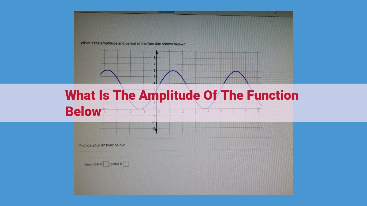 Maximize Understanding: Amplitude - The Key to Analyzing Function Behavior and Oscillatory Phenomena