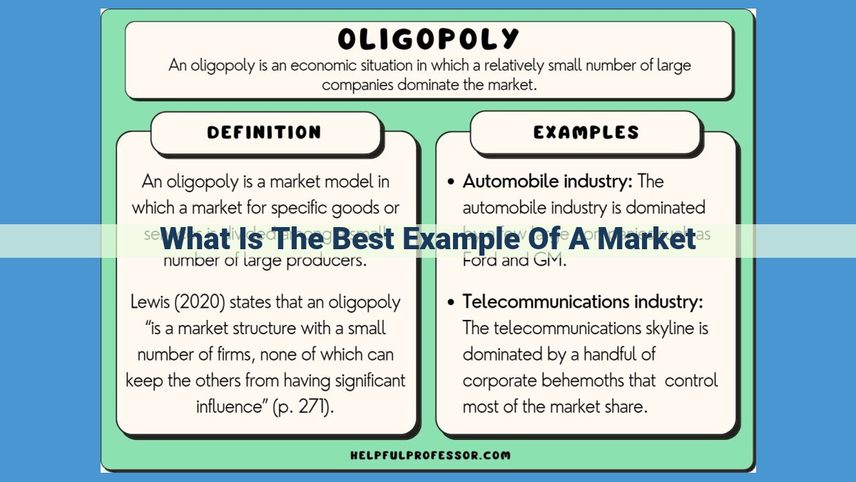 Understanding Markets: Types, Analysis, and Government Role in Economic Growth