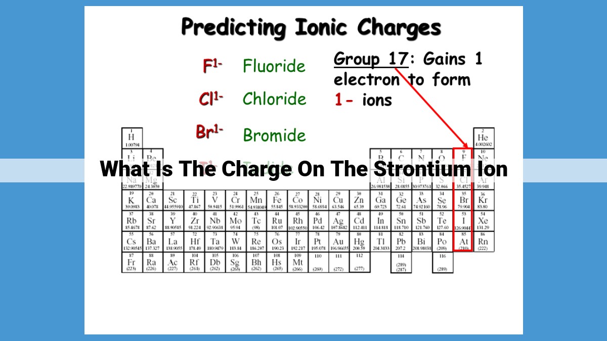 Understanding Strontium Ion: Charge, Valence, and Formation