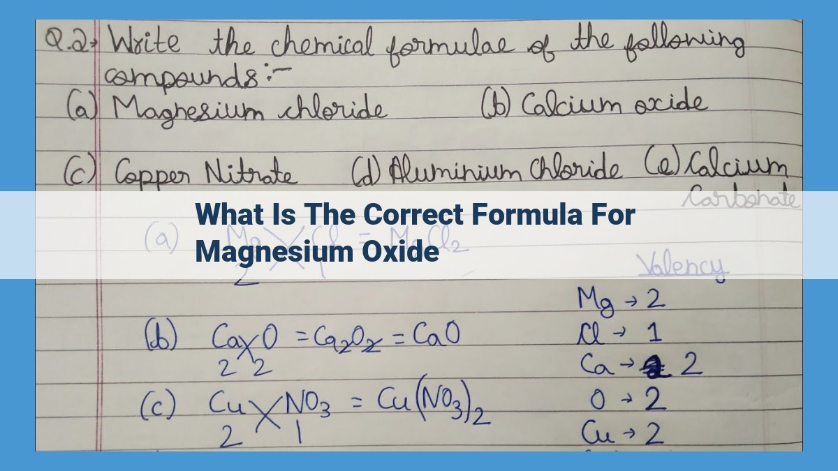 Understanding Magnesium Oxide (MgO): Formula, Properties, and Ionic Bonding