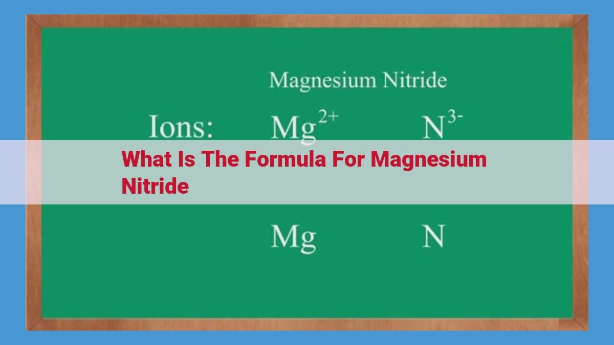 Understanding the Composition, Properties, and Applications of Magnesium Nitride (Mg3N2)