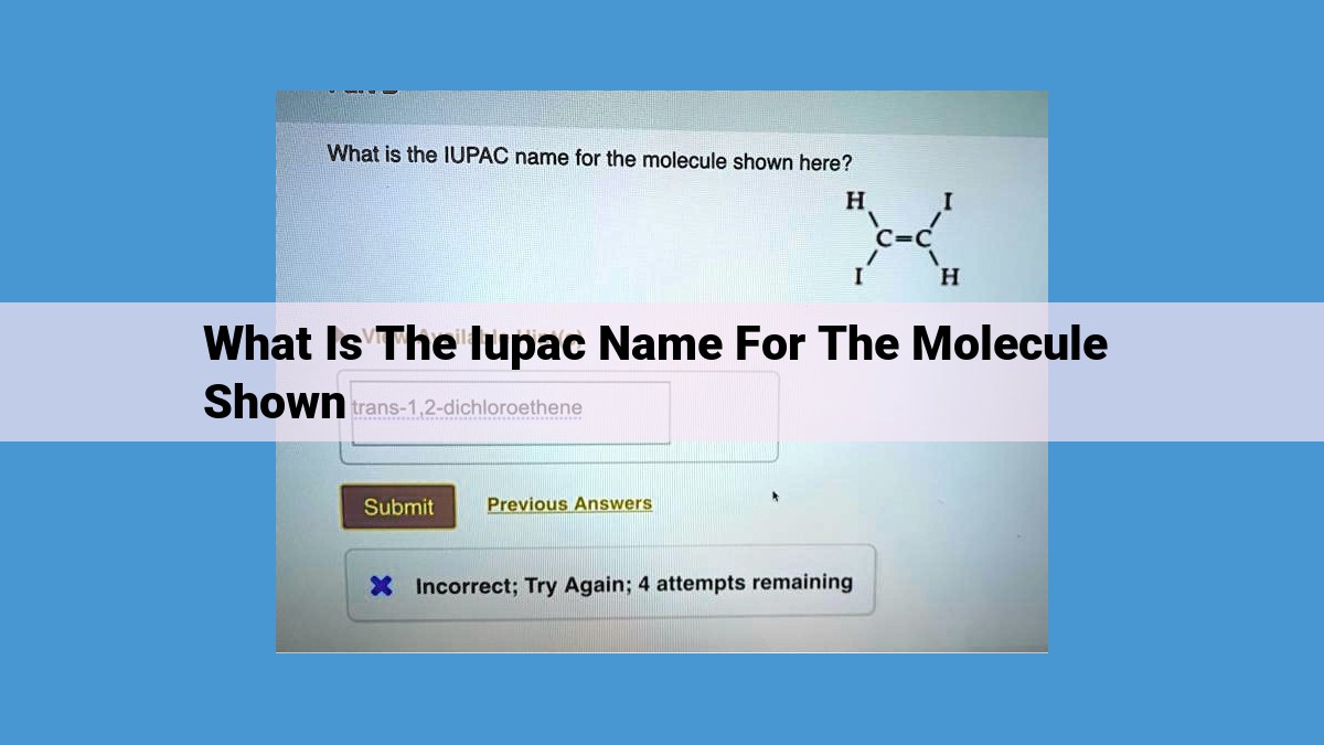 Understanding IUPAC Nomenclature for Organic Compounds: A Comprehensive Guide