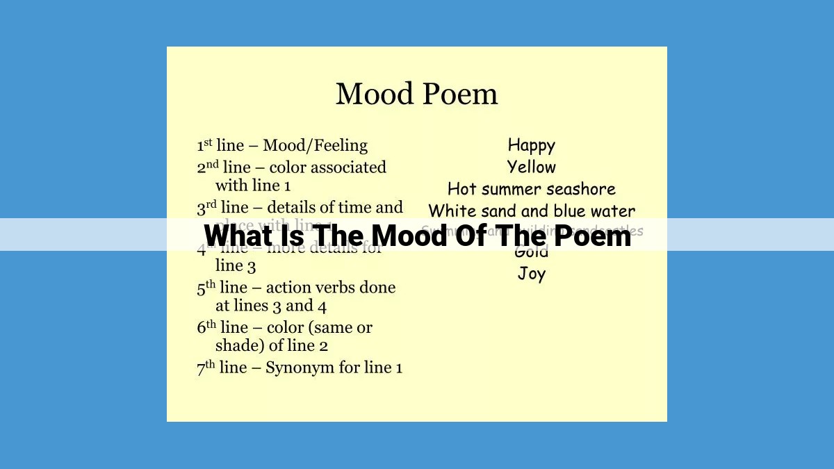 Unveiling the Emotional Landscape of Poetry: A Guide to Understanding Mood