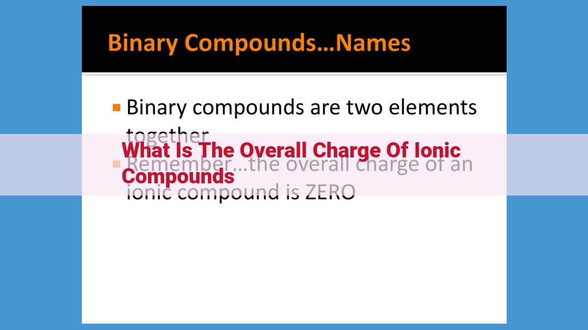 Ionic Compounds: Understanding Electrostatic Attraction, Charge Balance, and Properties