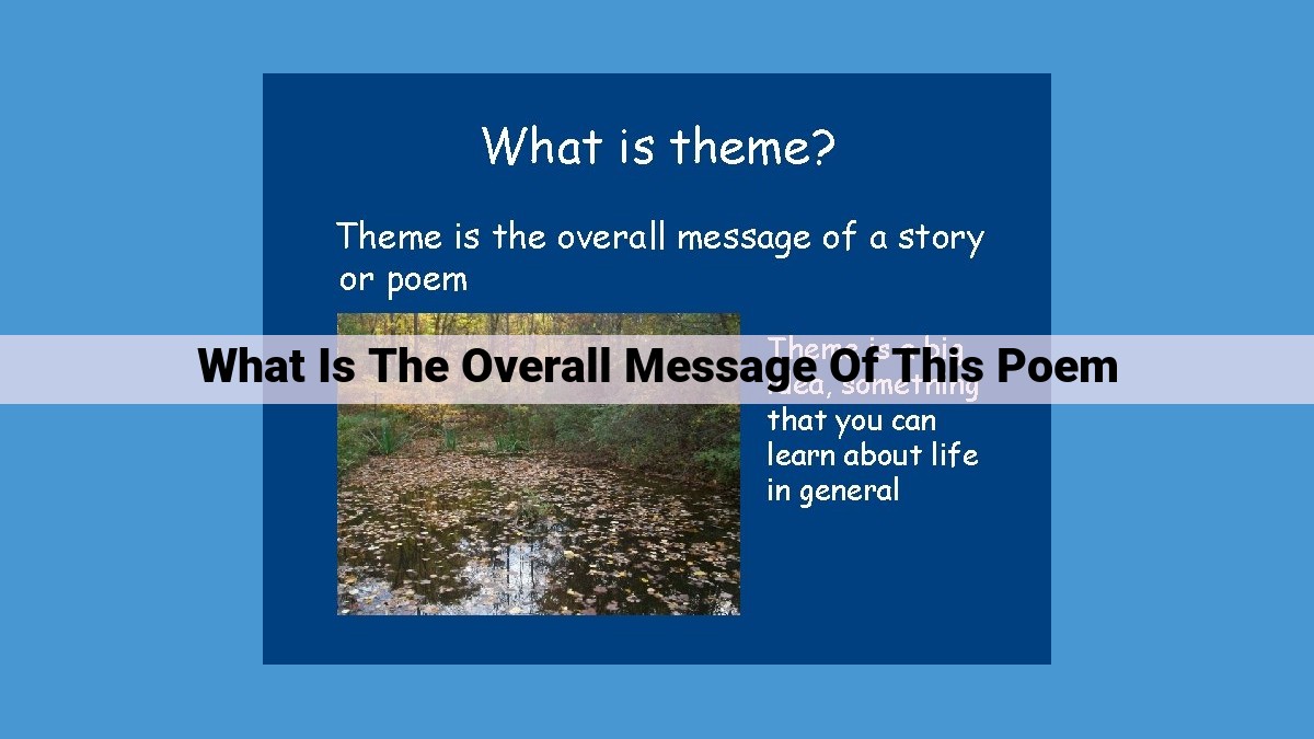 Unveiling the Core of Literature: Exploring Theme, Imagery, and Sensory Experiences