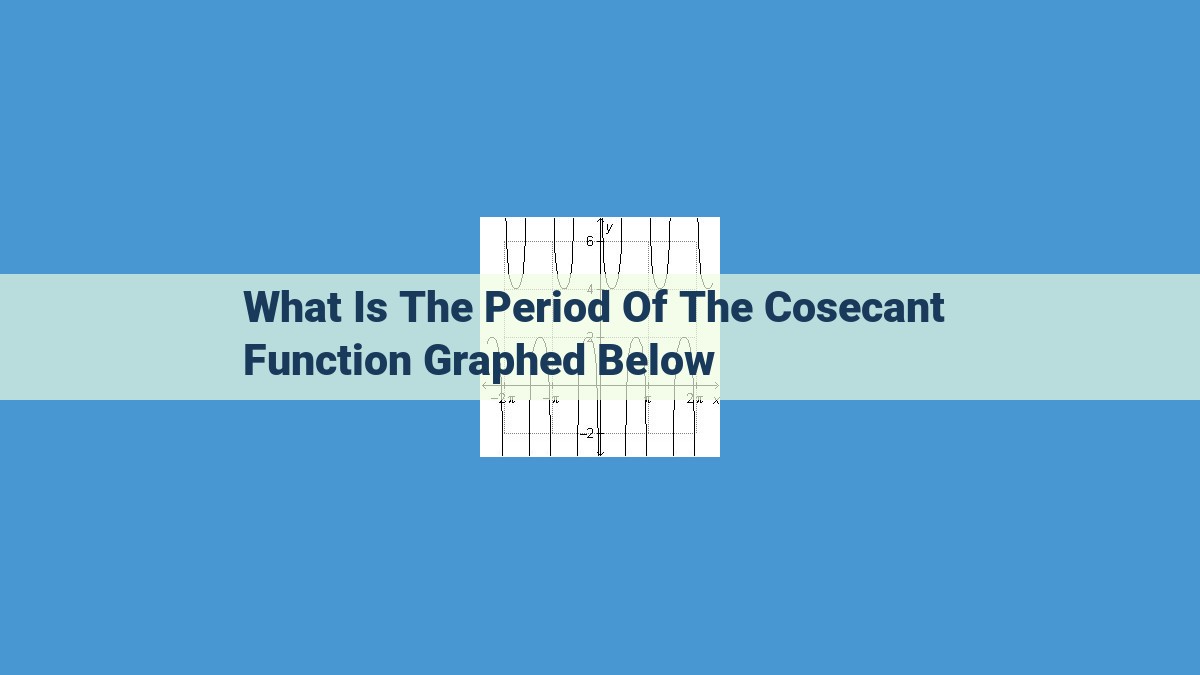 Optimized Title for SEO: Cosecant Function Period: Understanding the Horizontal Distance for Maxima and Minima