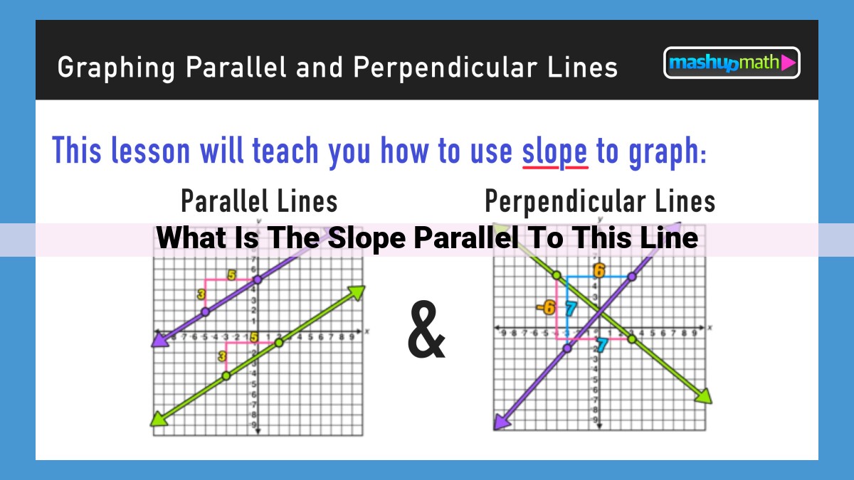 Parallel Lines: Understanding Slope, Applications, and Alignment in Design