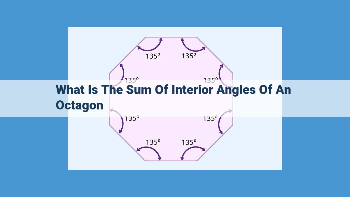 Interior Angle Measurement of Polygons: Formula and Application