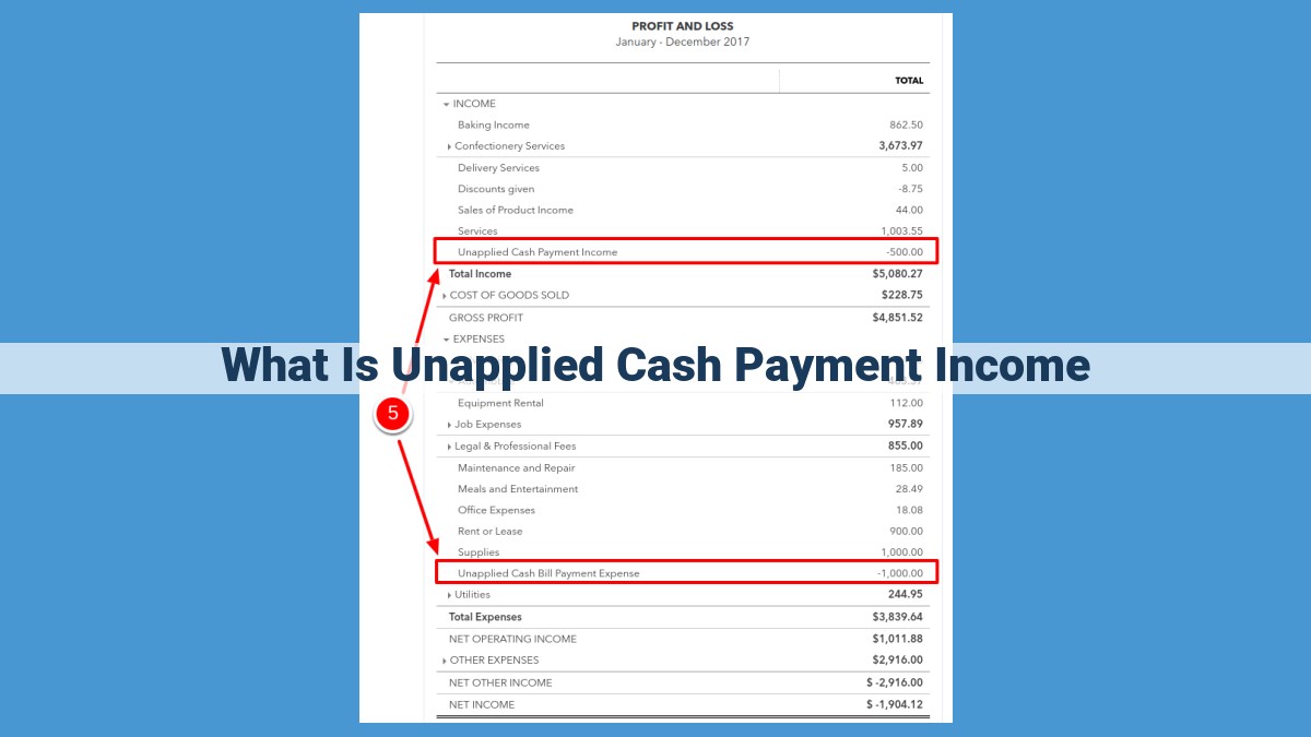 Master Unapplied Cash Payment Income: Understanding, Allocation, and Financial Reporting