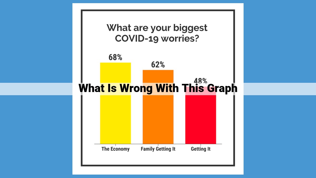 5 Common Graph Issues That Can Distort Data Analysis for SEO Optimization