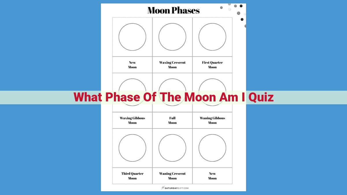 Unravel the Moon's Mystery: Master Lunar Phases with Our Interactive Quiz