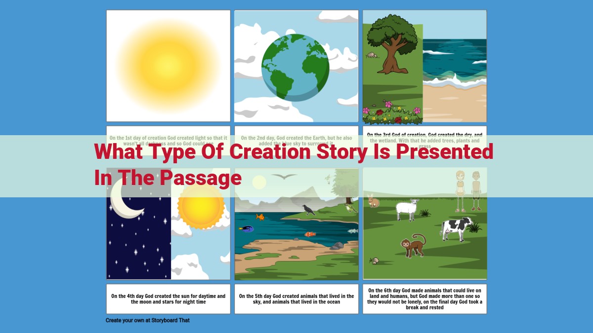 Identify Creation Story Types: Comprehensive Guide to Classifying Cosmogonic, Theogonic, Anthropogonic, Etiological, and Archetypal Narratives